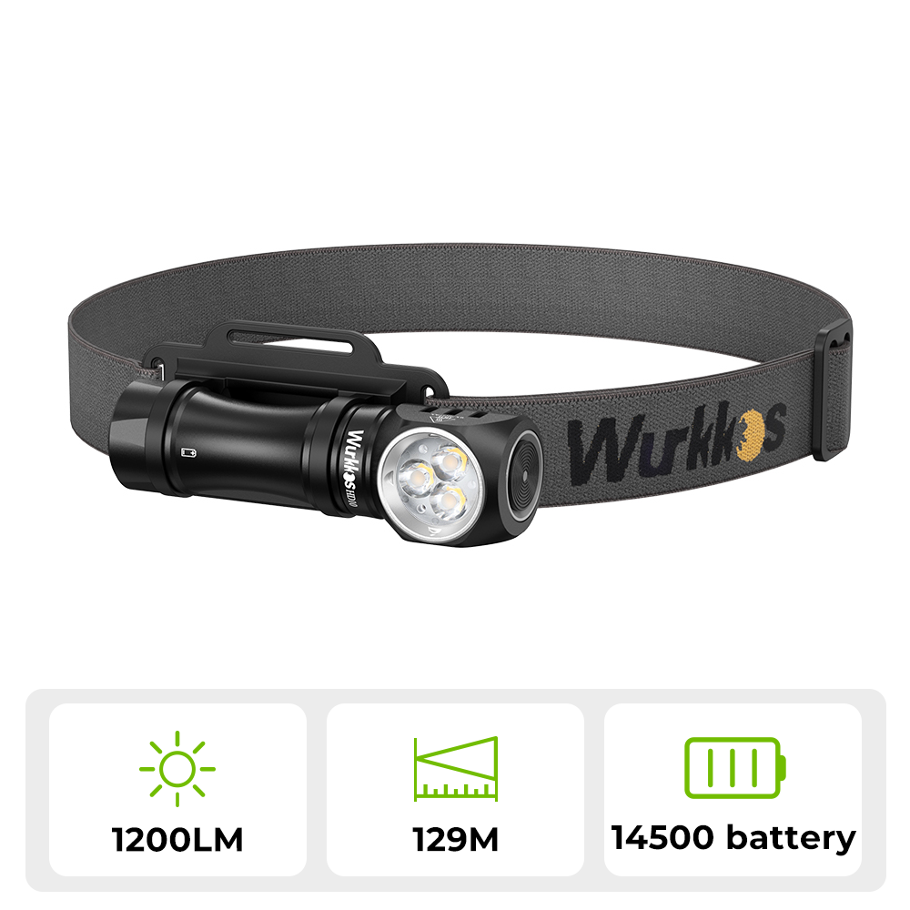 Wurkkos HD10 right-angle 14500 headlamp on headband, official Wurkkos product photo