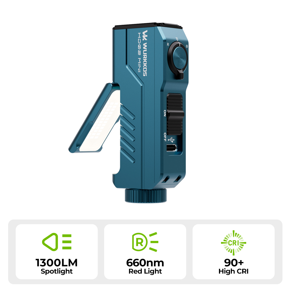 Wurkkos HD02MINI compact size official graphic